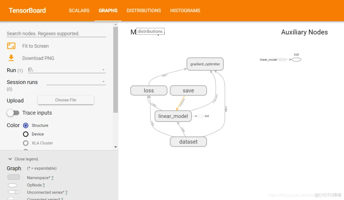 TensorFlow 深度学习算法实战教材 tensorflow训练_线性回归_02